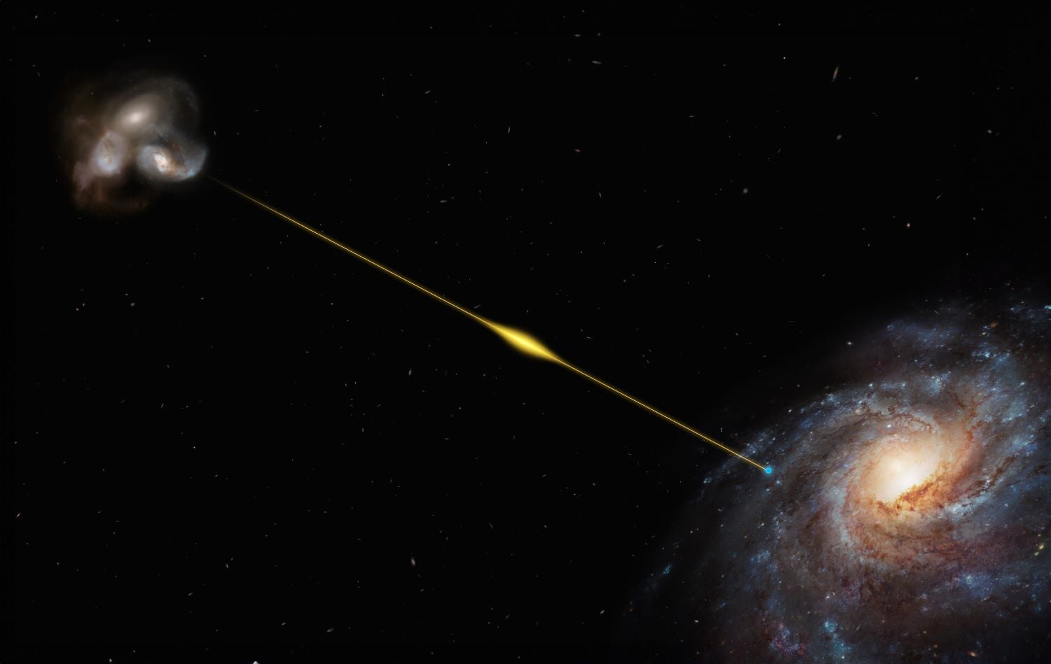 An illustrated yellow beam representing a fast radio burst connects merging galaxies to our Milky Way.